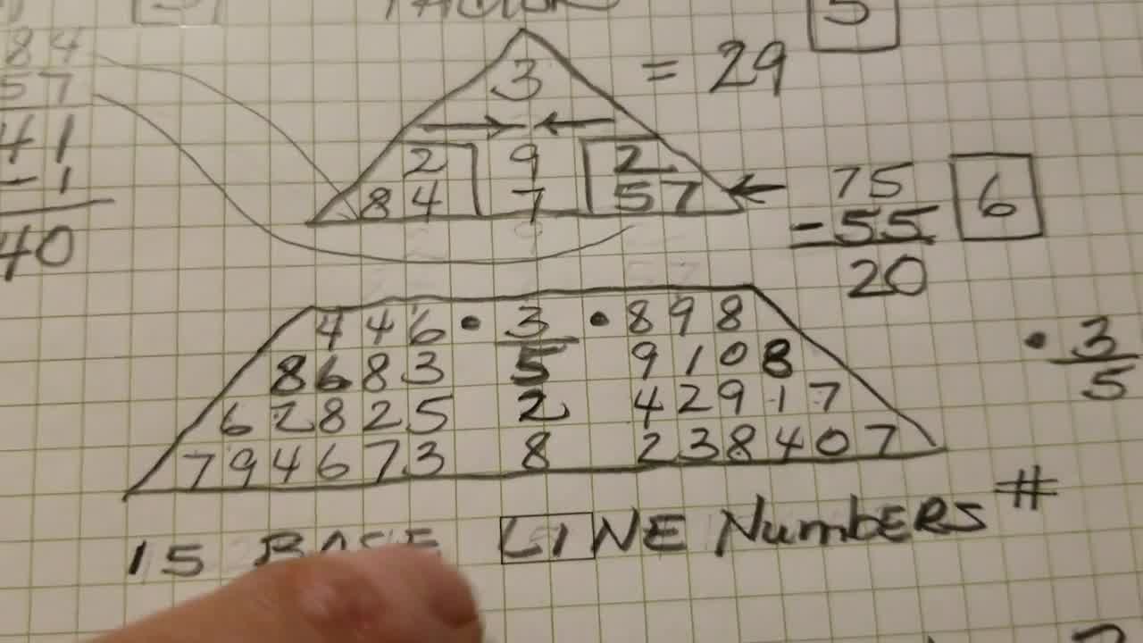 numerology number values